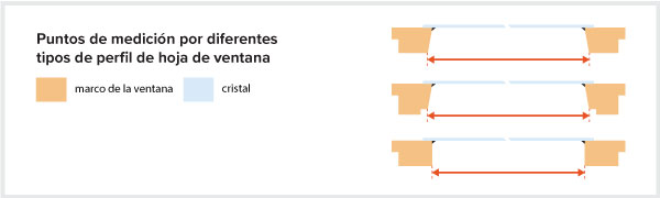 como medir ventana para un estor de tejado